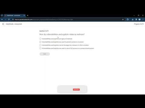 Cyberthreats -- Assessment