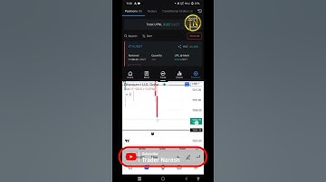 $10 Booked In Crypto Currency Live Trading || Trader Naresh #sharemarket #shorts