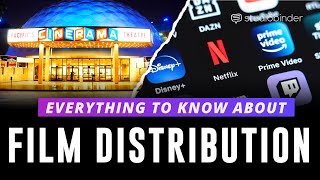 How Distribution in Film Works - Film Distributors Explained [Stages of Filmmaking, Ep 6]