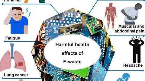 5-2 E-waste Hazardous properties|Effect pollutants on human&environment|BCS508|BESK505|K.Aravinthan 