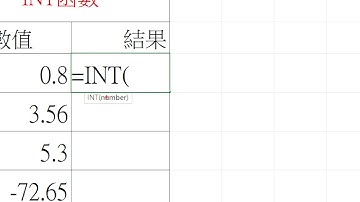 Excel H31整數函數INT