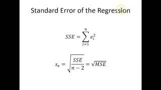 OLS.4 statistical tests