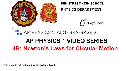 AP Physics 1 4B Circular motion Newton