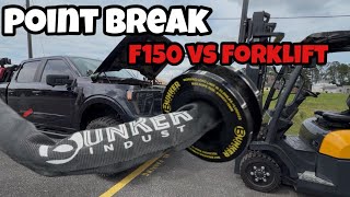 Dino 4x4 Reviews - Bunker Indust Soft Shackle & Winch Ring Kit