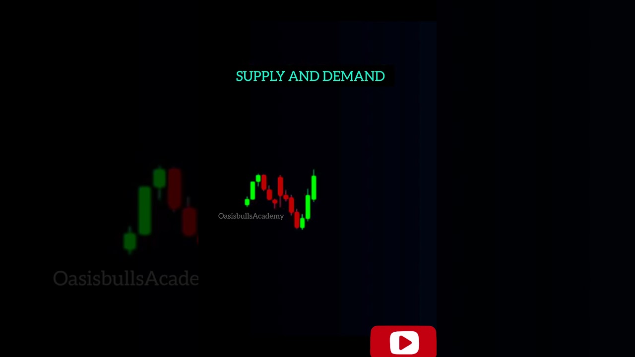 How to Trade Supply and Demand #Price Action #Candlestick #Candlestickpattern #forextrading#ytshorts