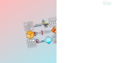 TTSD 51st Custom Source