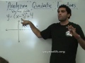 Algebra 2 – Analyzing Quadratic Functions (part 1)