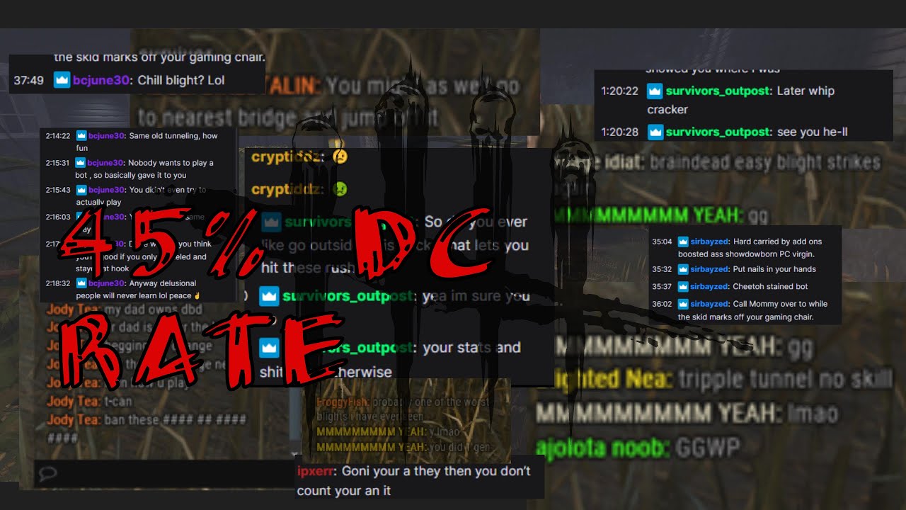 Something is seriously wrong with Dead By Daylight - YouTube
