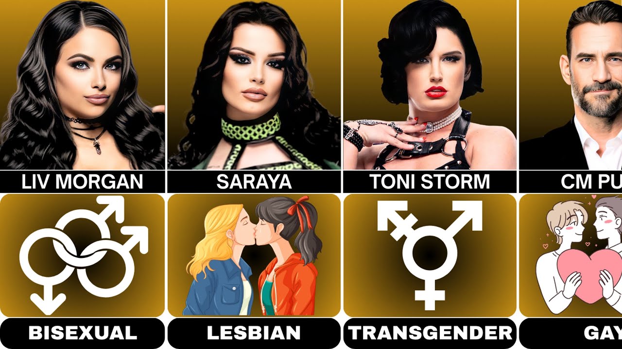 WWE Wrestlers Who Are LGBTQ In Real Life | wrestlinginc