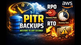 What Is DynamoDB Point in Time Recovery (PITR)