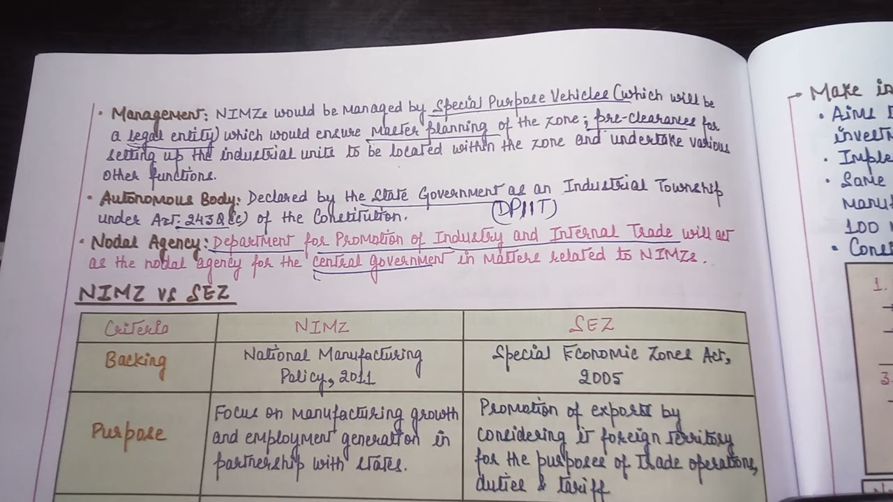 National manufacturing policy 2011||NIMZ||SEZ||DESH||PULSE ARIHANT UPSC ECONOMY CH14/P4