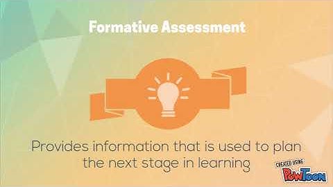 Assessment in the PYP: Module 3 Activity 2