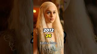 Game of Thrones (2012) Cast Then vs Now 2026 🐉 Season 2 Stars Transformation! #thenandnow