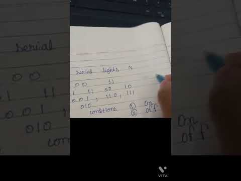 Hackerrank Diwali lights🕯🕯solution 😧😧😧in python