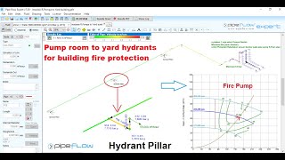 Pump room to yard hydrants for building fire protection - Pipe Flow Expert