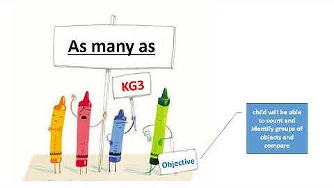 as many as/part 1/KG3