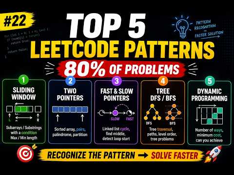 Top 5 LeetCode Patterns That Solve 80% of Interview Questions