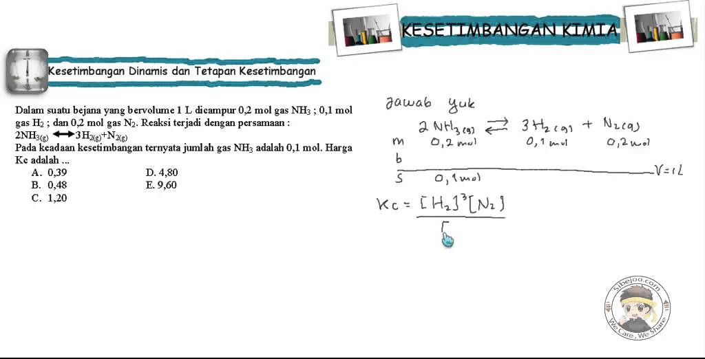 Berikan 2 contoh tetapan kesetimbangan