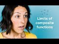 Limits of composite functions - How to find them?