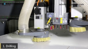 CNC Router for cabinets 2019