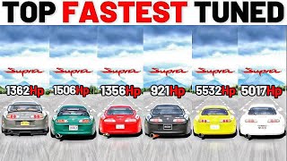 Assetto Corsa - Top Fastest Tune Toyota Supra RZ