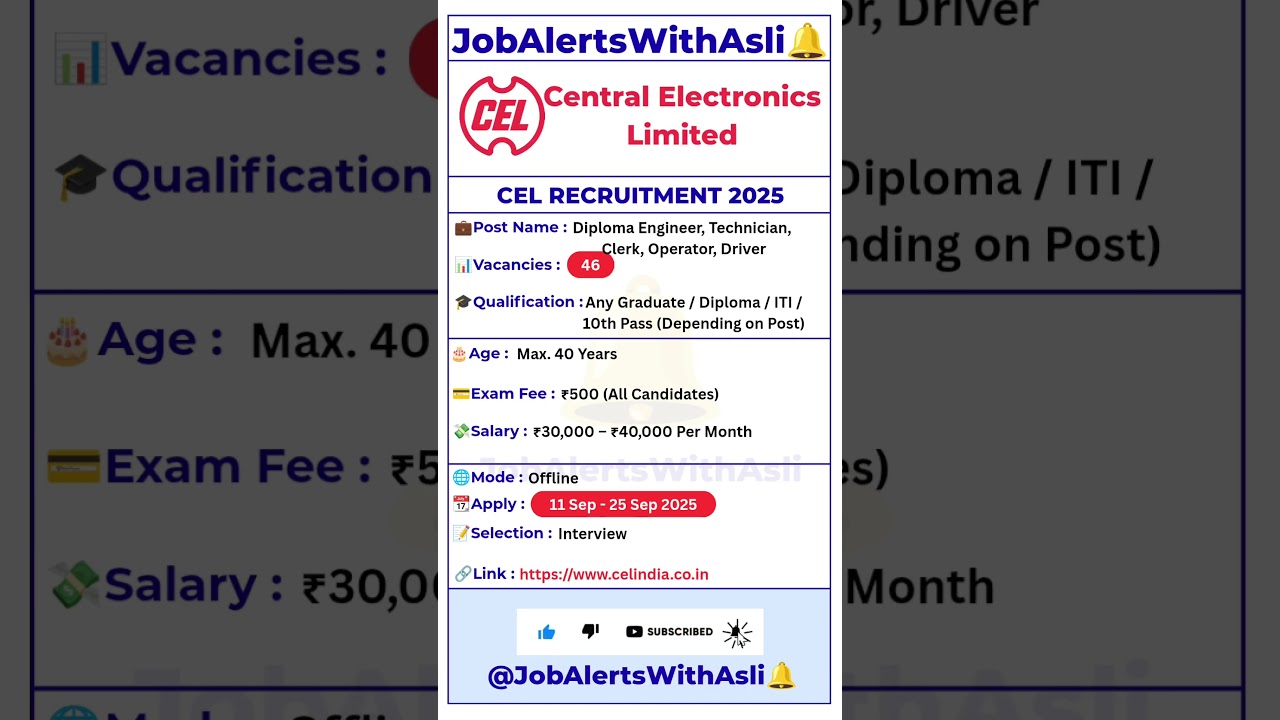 🚨CEL Recruitment 2025 | 46 Clerk, Technician & Engineer Posts | Apply Offline Now 