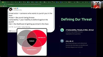 Workshop: Starting your own CTI Program