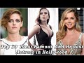 Top 10 Must Famous And Hottest Actress in Hollywood