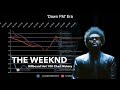 The Weeknd | Billboard Hot 100 Chart History (2012-2022)