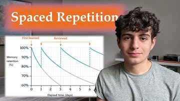 Why Anki is perfect for Latin and Greek (Spaced Repetition & Active Recall)  Learning Classics