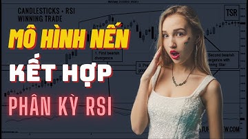✅ Kỹ Thuật Tìm Điểm Vào Lệnh Đẹp Với Mô Hình Nến Đảo Chiều Kết Hợp Phân Kỳ RSI | TraderViet
