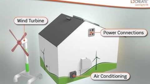 LJ Eco House - Teaching Green Construction