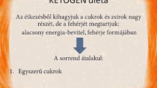 először a mellkasomban fogyok nehezen fogyó perimenopauza