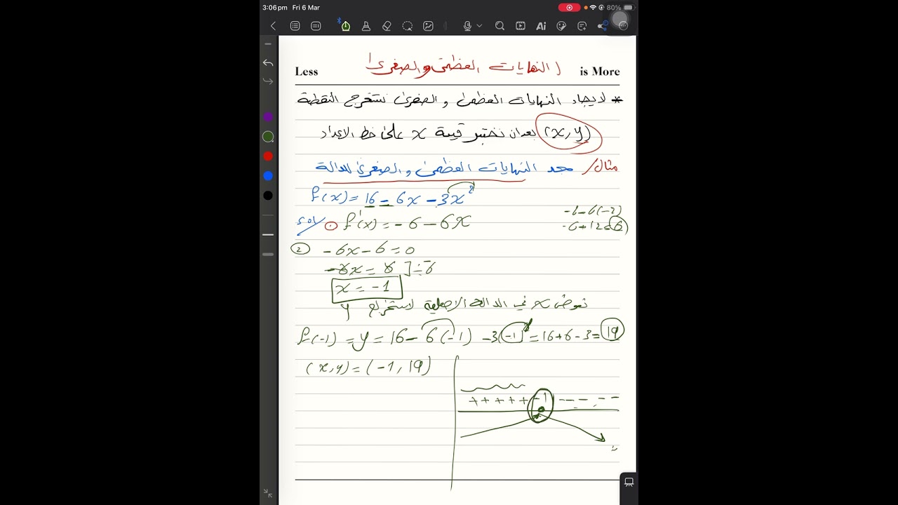  الفصل الثالث م٣/ النهايات العظمى والصغرى