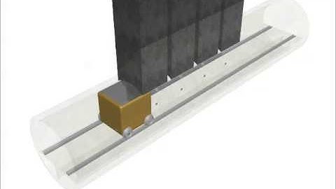 R-WARS (Robotic Waste Recycling System)