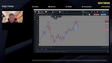 Technical Analysis with Kojo Forex, Exness Team Pro