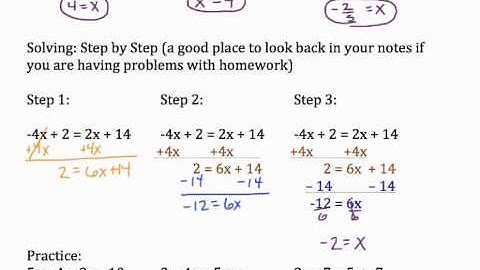 Video Solving ax+b=cx+d