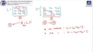 A=LU MATRIX FACTORIZATION
