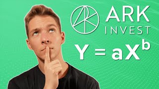 Wright's Law Explained (Ark Invest's Formula for Success)