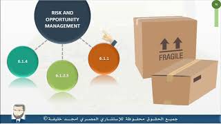 ISO 45001:2018 شرح نظام إدارة السلامة والصحة المهنية - المحاضرة الرابعة