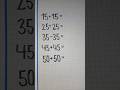 #mathematics #study #mathpuzzle #mathtricks #evryone