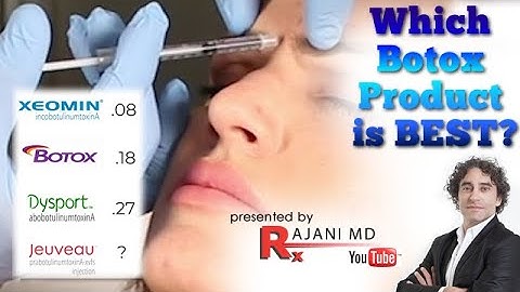 BOTOX Vs DYSPORT // Botox Dysport Jeuveau and Xeomin Compared