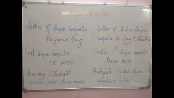 KERALA PSC SUPER COMPUTERS