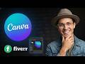 How To Create A Fiverr Gig Image On Canva: Fast and Easy 2026