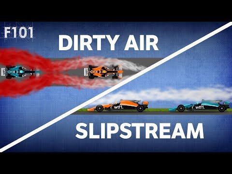 Why Is Slipstream Good But Dirty Air Bad?