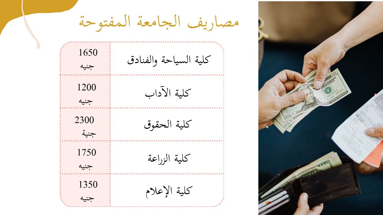 مصروفات التعليم المفتوح 2025