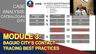Module 3. Baguio City’s Contact Tracing Best Practices (Contact Tracing Enhancement Training Course)