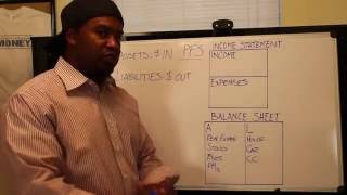 Celebrity Intro to the Personal Financial Statement - Entertaining Money Net Worth
