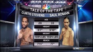 Curtis Stevens vs Saul Roman