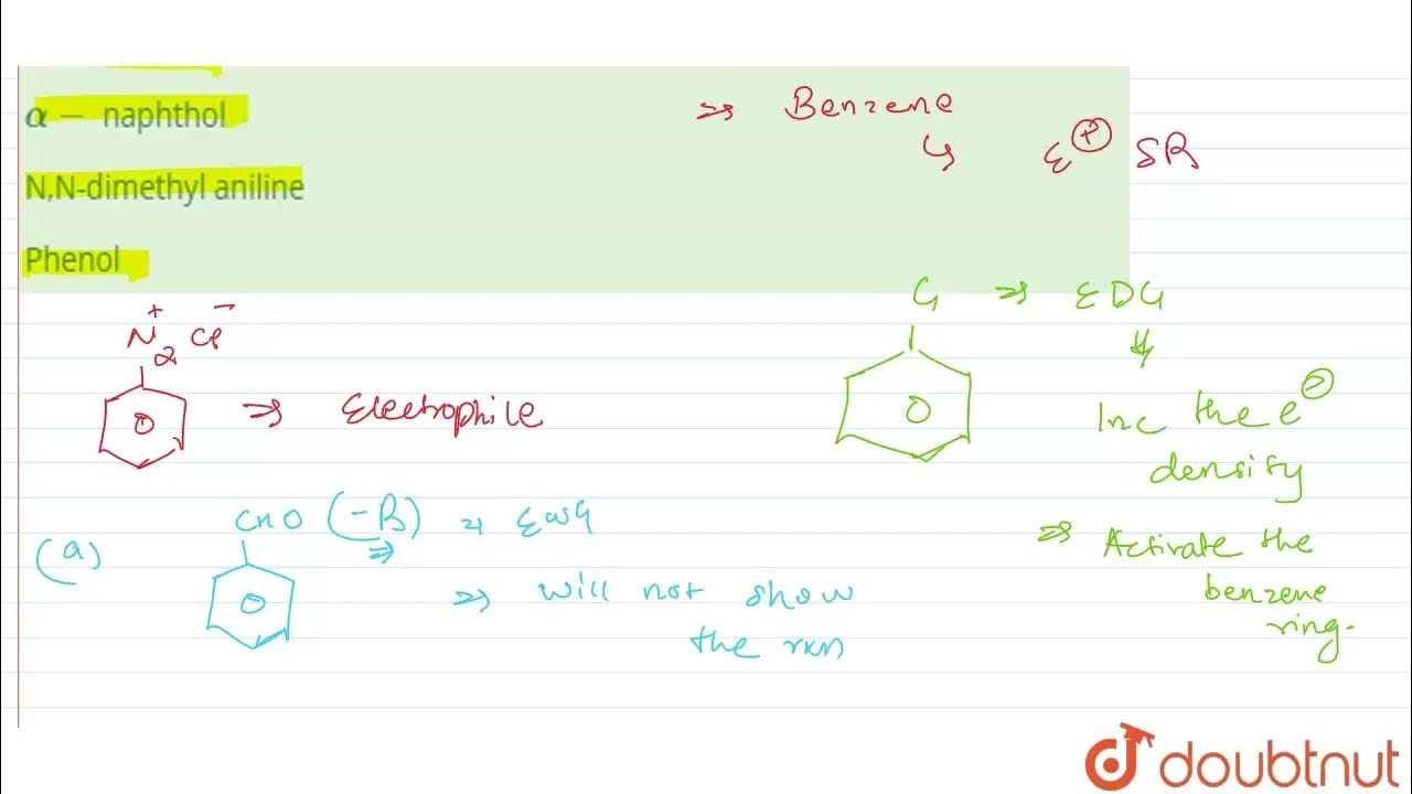 Coupling reaction takes place when benzene diazonium chloride is
